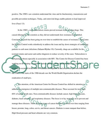 [Love] American Disease & Medicine in 1980s through today (2012)