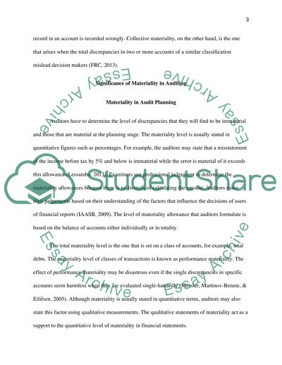 Meaning of Materiality in Auditing
