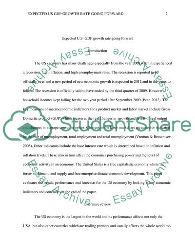 Gross Domestic Product Growth Rate in the US