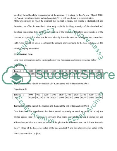 Spectrophotometric Investigation of a First Order Reaction