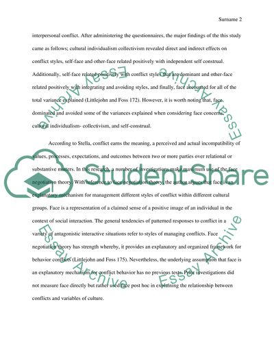 Face Negotiation Theory