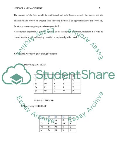 Network Management - Quiz 5