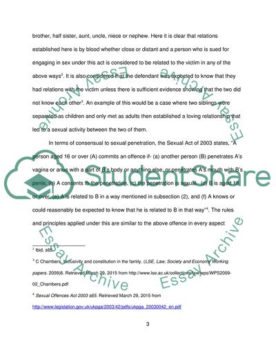 Whether or Not Consensual Adult Incest Should Be Contrary to Criminal Offense