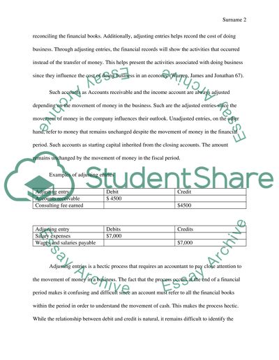 Adjusting Entries in Accounting