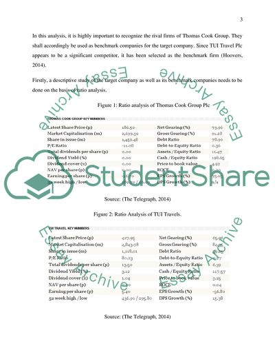Financial Accounting of Thomas Cook Group Plc