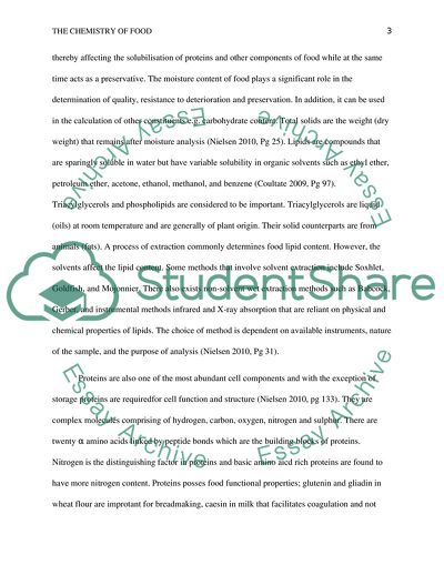 The Chemistry of Falafel