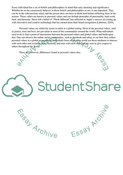 Values and Ethics in a Global Setting in IT