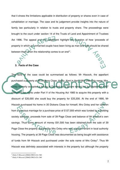Property Law - Oxley v Hiscock