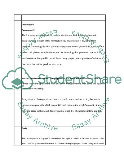 Grammar and Composition Drafting