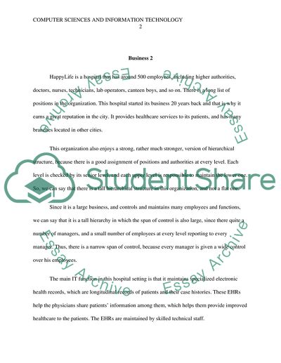 Security24/7 and HappyLife Business Comparison