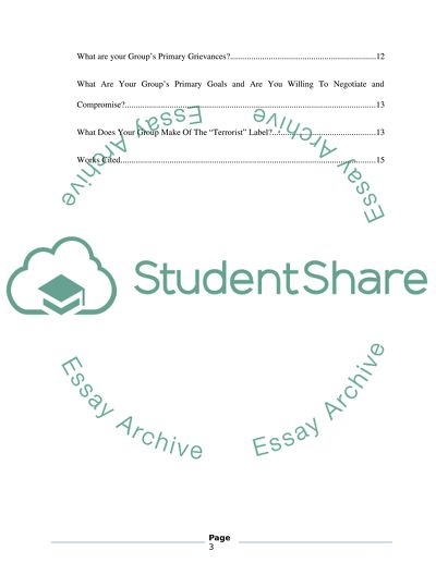 Hezbollah Group Profile and Manifesto