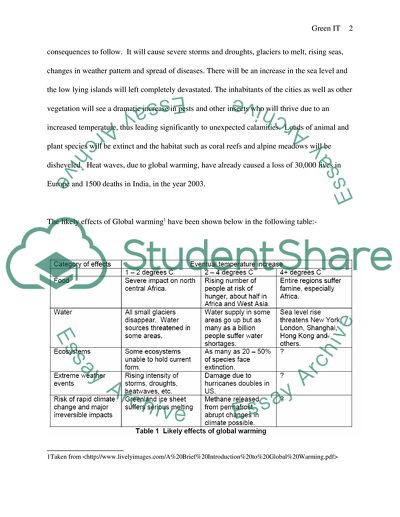 Effects of IT on Global Warming