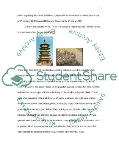 World History Civilization