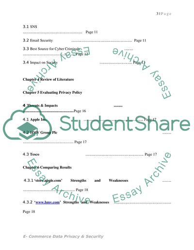 E-commerce Data Privacy and Security