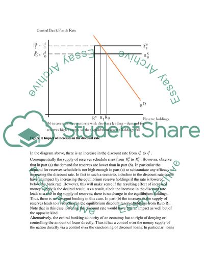 Tools of Monetary Policy
