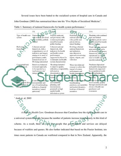 Safeguards to Improve Canadas Healthcare