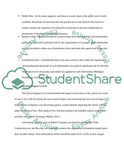 Asset Classification Policies and Procedures