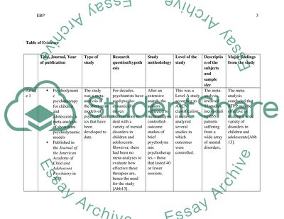 The Practice of Evidence-Based Nursing