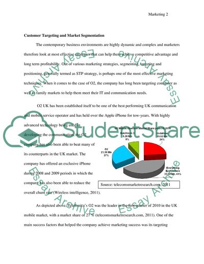 Costumer trageting and market segmentation