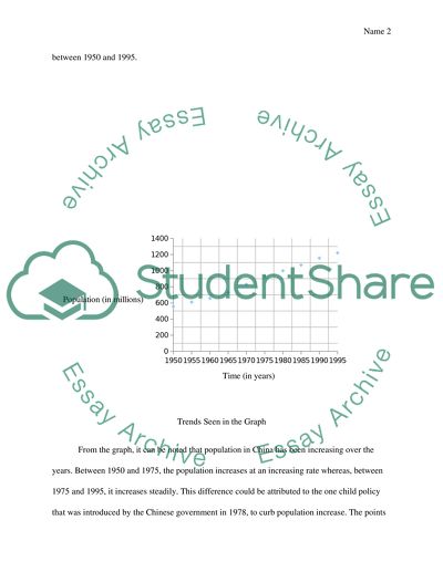 Population Trends in China