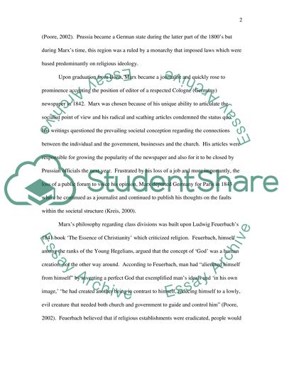 Karl Marxs Ideas About Religion