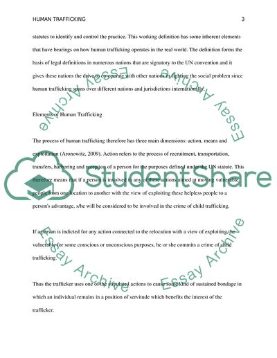 Human Trafficking: Position in the Global Setting