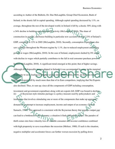 Business Economics Issues