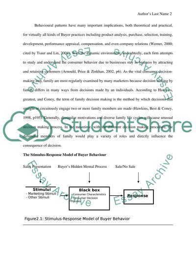 Package design and the consumer behavior