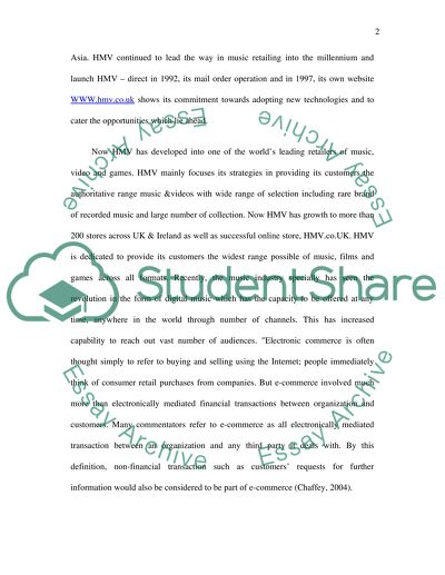 HMVs E-business Performance