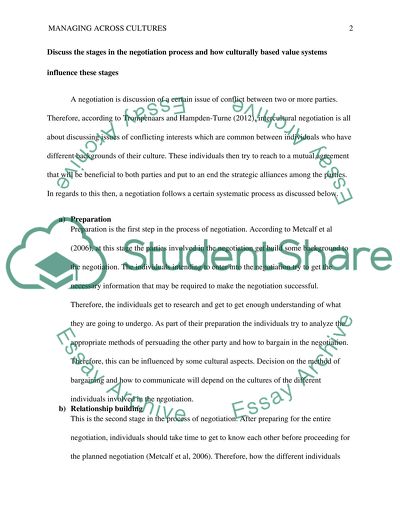 Managing Across Cultures