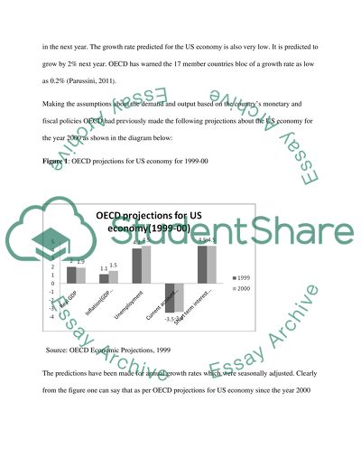 US economy: OECD predictions about US economy