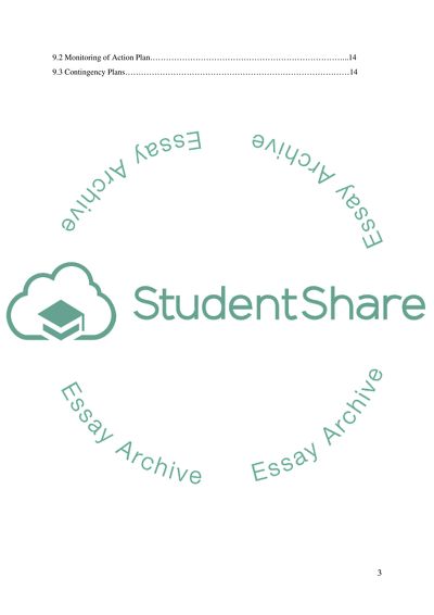 Marketing Plan for SBA in Developing Sounds for Mobile Games Applications