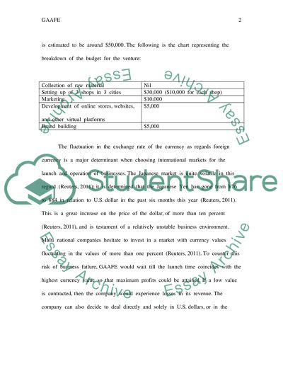 The Green Furniture Equipment