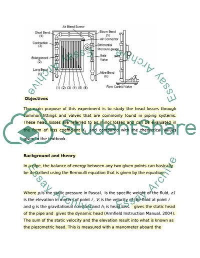 Fluid Mechanics for Engineers