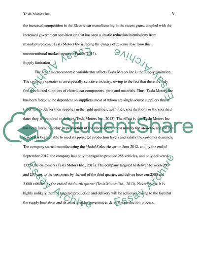 Tesla Motors Inc Macroeconomic Variables Analysis