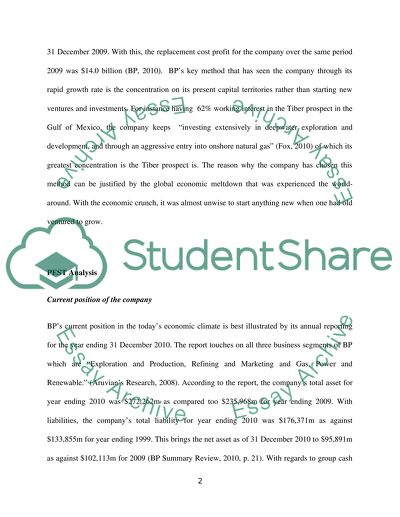 PEST Analysis for British Petroleum Plc