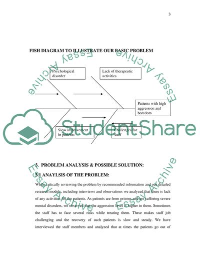 Therapeutic Activities to the Patients of the Star Ward