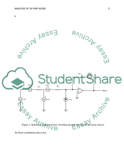 The Fundamental Noise Source in Electronic Circuits