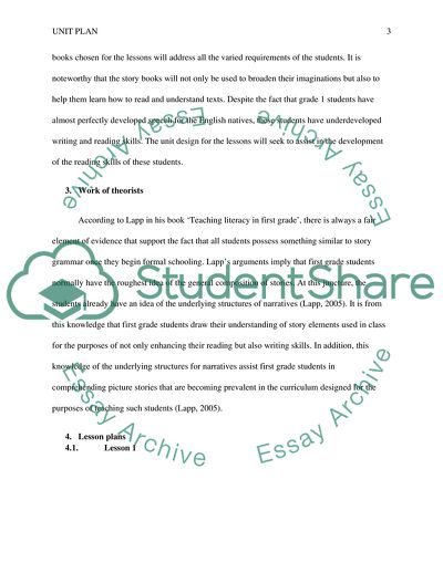 Development of Unit Plan