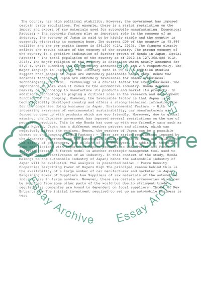 Business Strategy and Environment Analysis of Honda