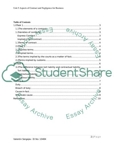 Aspects of Contract and Negligence for Business