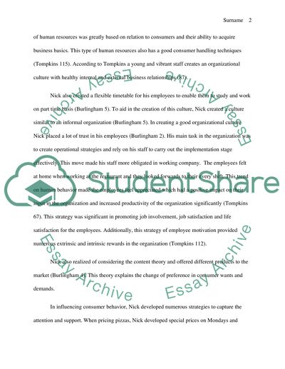 Human Behavior and Business Issues