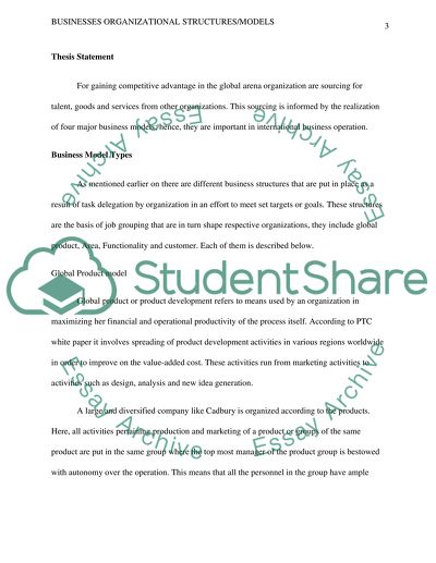International Businesses Organizational Structures