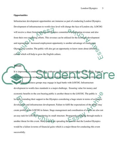 Issue in Contemporary Management