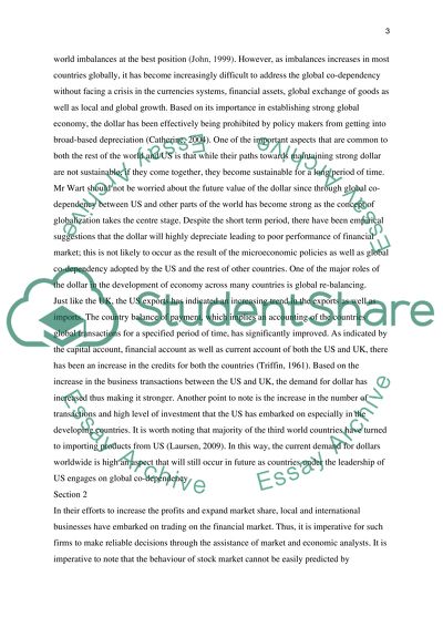 International Financial Management of International Investments Plc