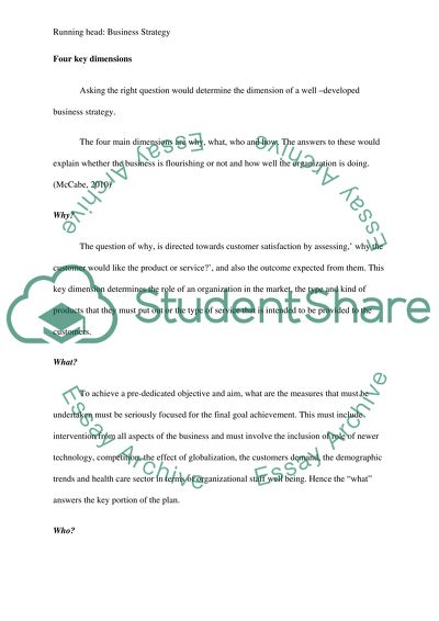 Marketing - Integrated Nature of Developing a Corporate Strategy