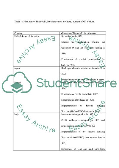 Financial Market Liberalisation Wealth and Consumption