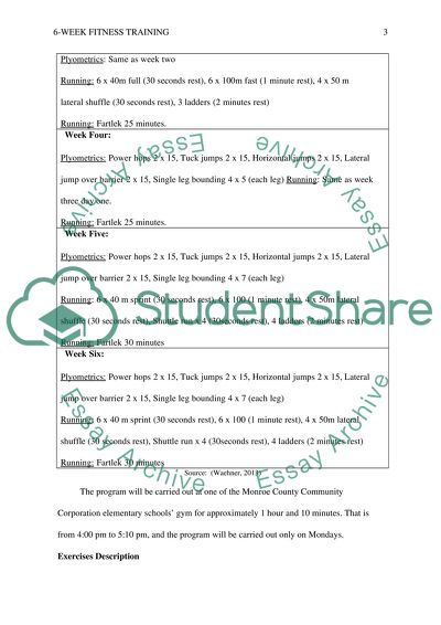 Implementation plan for an after-school exercise program