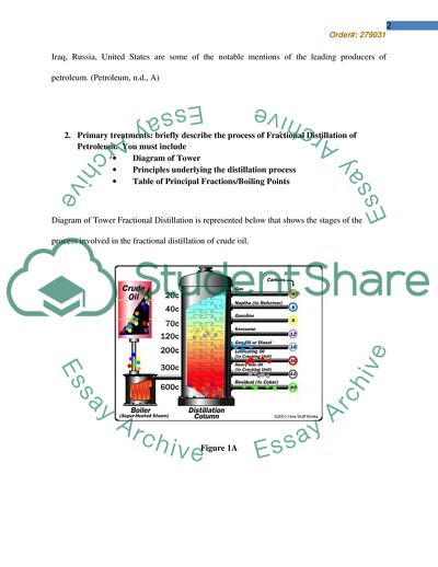 An Investigation of the Petroleum Industry