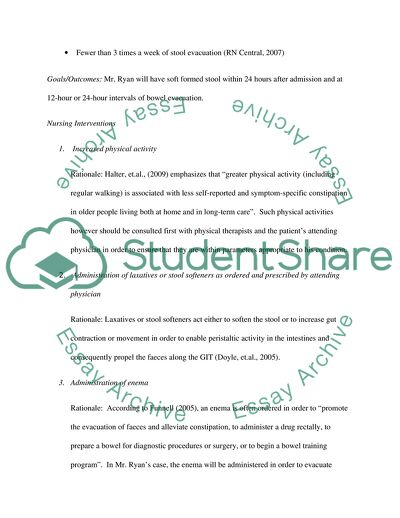 Comprehensive Care Plan of the Patient